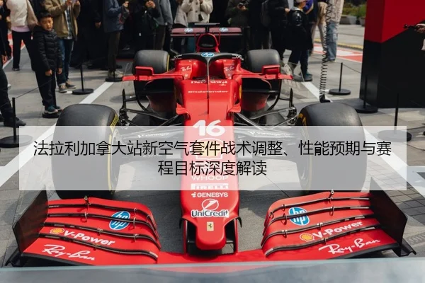 fa-la-li-jia-na-da-zhan-xin-kong-qi-tao-jian-zhan-shu-tiao-zheng-xing-neng-yu-qi-yu-sai-cheng-mu-biao-shen-du-jie-du-2-409.jpg